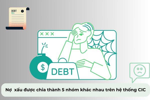 Nợ xấu nhóm 5 là khoản nợ có khả năng mất vốn